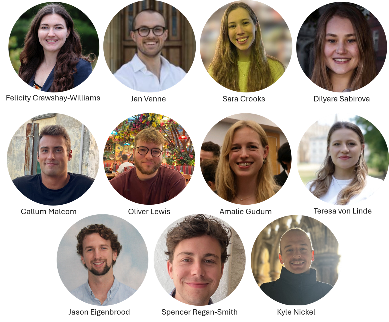 26.08 Cambridge Bio-spark Primers