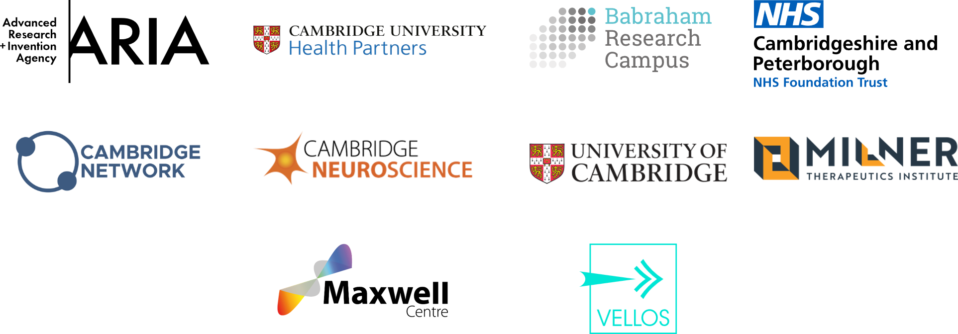 Cambridge Neuroworks Partners